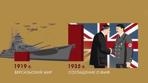 ►🇷🇺The Munich Betrayal and the Molotov-Ribbentrop “pact” - from WWI to WWII - in one minute.