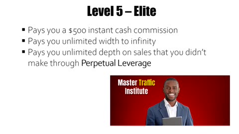 Power lead system master traffic institute lead generation