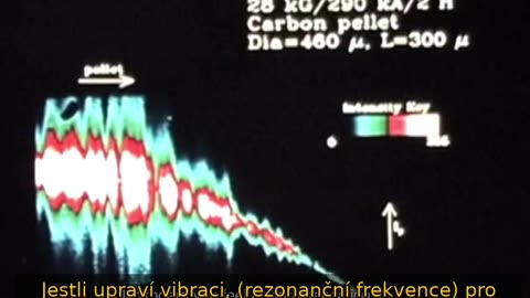 HAARP, Zemětřesení v Japonsku a Chazarská Mafie