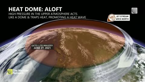 What is a 'heat dome', and why is it so dangerous?