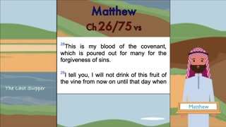 Matthew Chapter 26