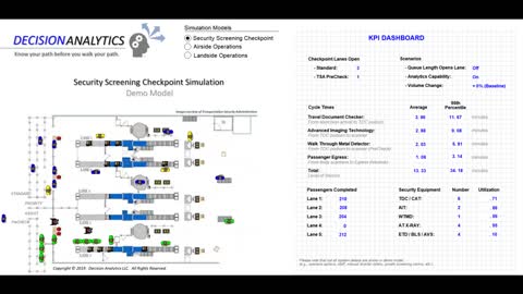 Security Screening Checkpoint Demo