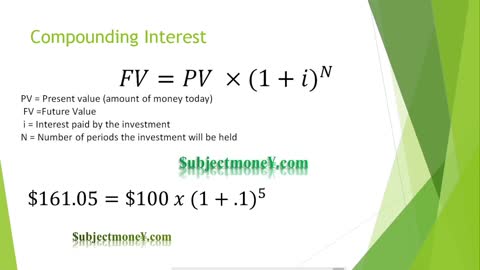 Time Value of Money TVM Lesson/Tutorial Future/Present Value Formula Interest Annuities Perpetuities