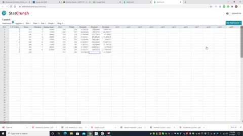 Correlation Values and Lines of Best Fit