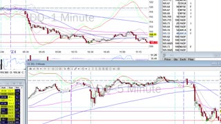 Day Trade Recap - 2.4.21 $NIO $DQ $QCOM