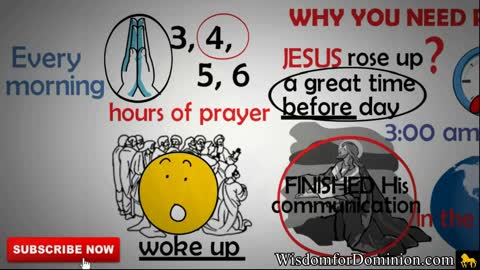 WHY YOU MUST PRAY WITH *FASTING by Myles Munroe (Fascinating)!!!