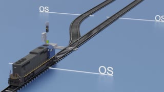 Advanced Rail Systems DTMF Switch Control