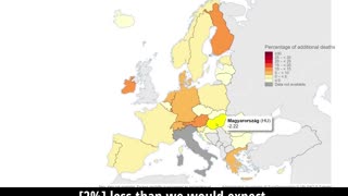 Eurostat Reveals the Most Vaccinated Countries Are STILL Seeing High Rates of Excess Mortality