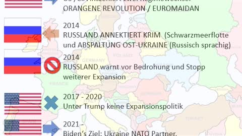 Ist die NATO ein Verteidigungsbündis oder ein GeoPolitischer Aggressor?