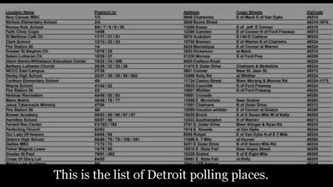 Secret Detroit elections fraud training audio recording 2020