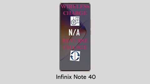 Infinix Note 40 | Full Specification | Price