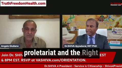 Dr.SHIVA™ - The Real Proletariat vs. The Fake Proletariat