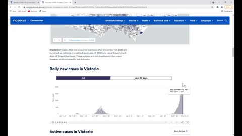 Victoria - A State that Increases Vaccination Rates, and Increases Daily Case Numbers