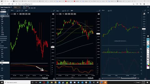 Stock Market Crash Starting to Unfold part 11