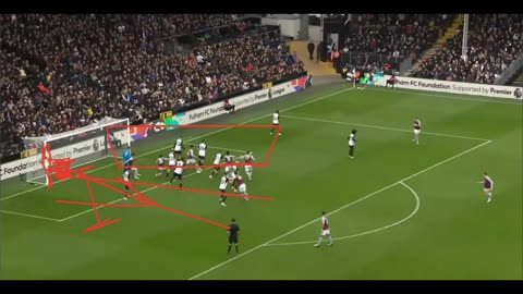 Fulham 1-2 Aston Villa analysis