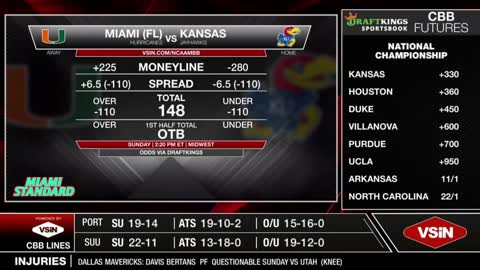 Everything you need to know about the Miami Hurricanes-Kansas Jayhawks Elite Eight contest