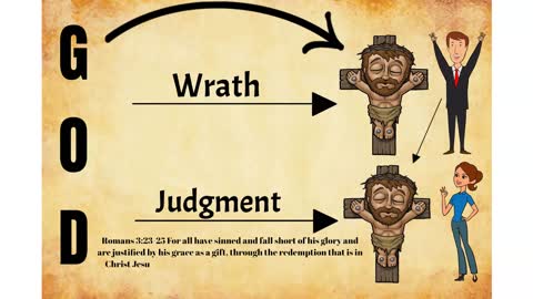 What is Propitiation? The Sponge Illustration-God's wrath absorbed