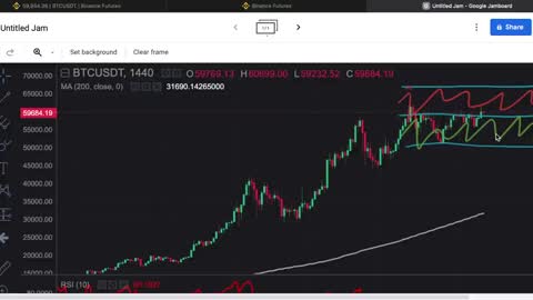 :How to Use Binance Trading Bot (Crypto Trading Bot Tutorial)