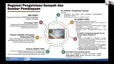 InSWA & NL Ecoparks Webinar Session 5 - 6 May 2021