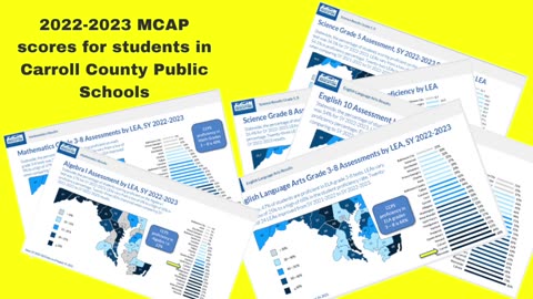 2022-2023 MCAP scores for students in Carroll County Public Schools