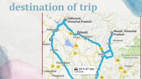 Importance of Itinerary