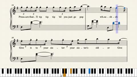 Surface Pressure – Encanto (sheet music)