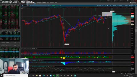 Market Daily 12/14/2020