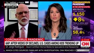 Doctor Tells CNN Anchor That It Might Be 2 Years Before Its Safe To Lift Mask Mandates