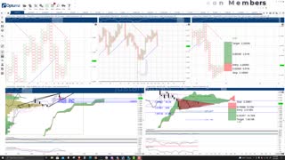 Cardano (ADA) Cryptocurrency Price Prediction, Forecast, and Technical Analysis - Oct 4th, 2021