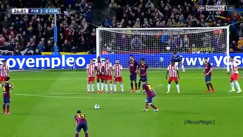 Lionel Messi ● The Most LEGENDARY Free Kick Goals Ever