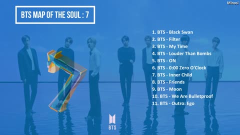 BTS MAP OF THE SOUL : 7 Piano Full Album 2020