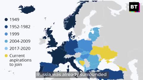 What The Media Isn't Telling You About Ukraine & Russia History