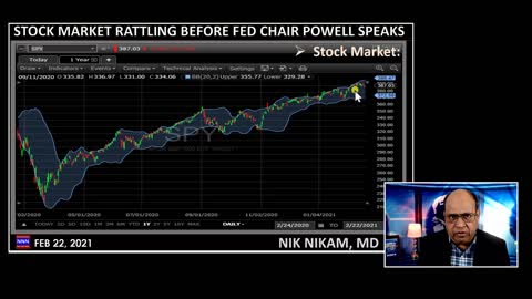 STOCK MARKET RATTLING EVEN BEFORE FED CHAIR POWELL SPEAKS FEB 2021