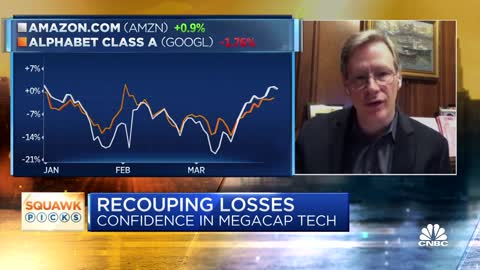 Booking Holdings is a high-quality recovery play, says Evercore's Mark Mahaney