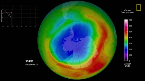 Climate 101- Ozone Depletion - National Geographic