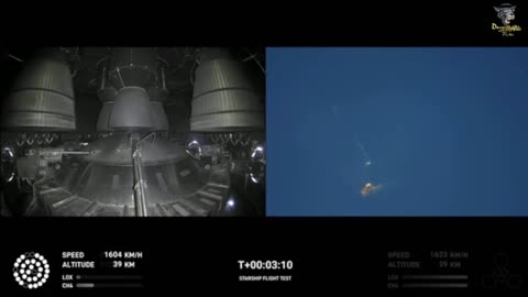 Space X - The First Orbital Test Flight 4/20/2023