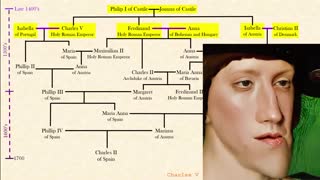THE HABSBURGS: Their Inbred Family Tree