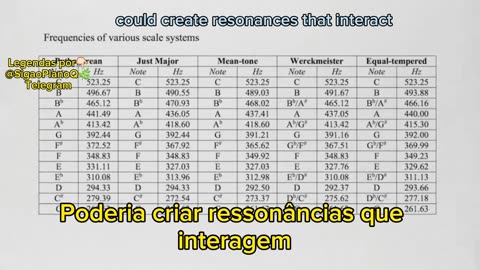 O estudo sobre o qual ninguém fala