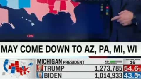 Vote Switching Proof in the 2020 Presidential courtesy of CNN