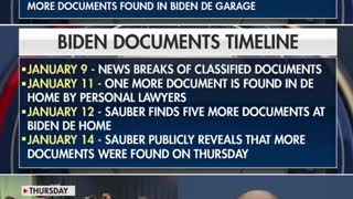Biden Document Timeline