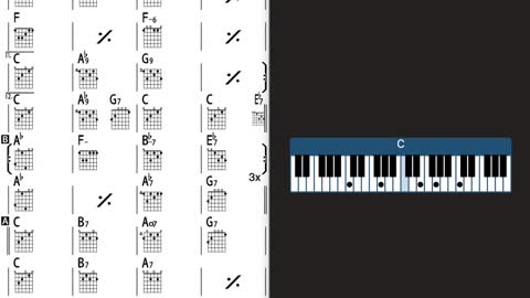 Dream a Little Dream (Key: C) - iReal Pro - Jazz Tutorial