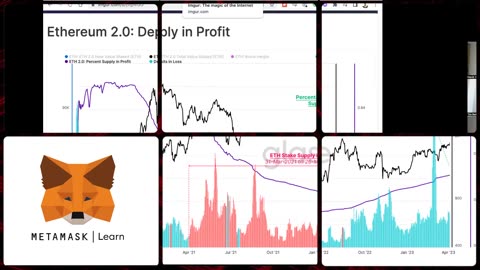 Shanghai-Capella: ETH Staking Withdrawals with Tim Beiko, Justin Drake, and Anthony Sassano