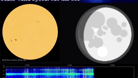 Psychic Weather Report 2022-12-04