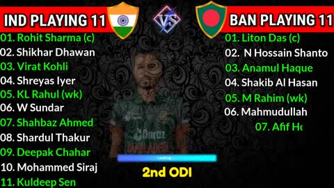 India vs Bangladesh 2nd ODI Match Playing 11 IND vs BAN 2nd ODI Playing 11 India Playing 11