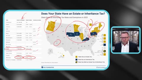[2024-02-10] 6 Overlooked State Tax Considerations When Retiring