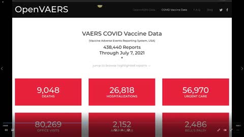 VAERS Report as of July 16th 2021