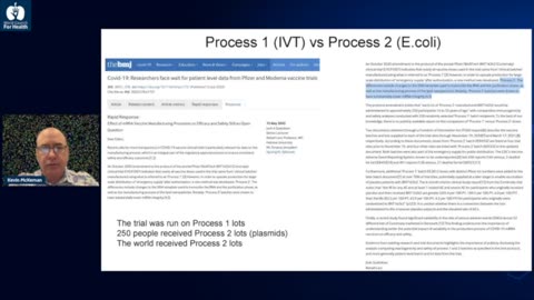 Kevin McKernan: Plasmid Derived dsDNA Contamination in mRNA “Vaccines”