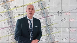 Base Twelve Geometry and Pi - Creating the Diagram for 360 degrees using Base Twelve Geometry