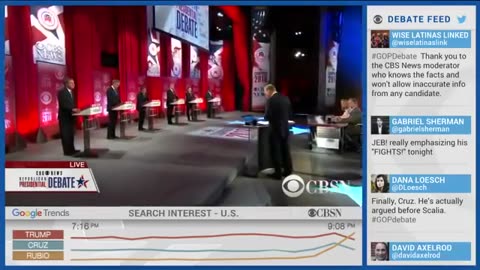 Ninth Republican Presidential Debate - February 13, 2016