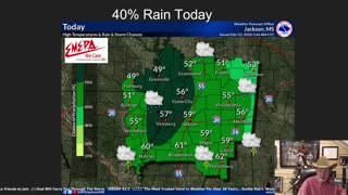 Scotty Ray's Weather 12-3-20